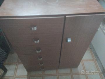 mobiletto da bagno o garage 