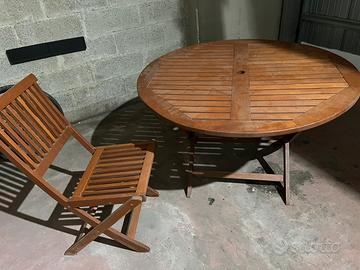 Arredamento da giardino