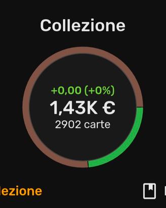 Collezione Magic The Catering circa 2900 carte