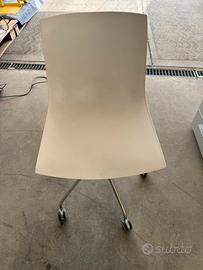 Sedie da ufficio arper