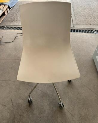 Sedie da ufficio arper