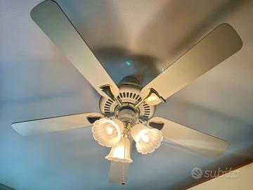 Ventilatore a soffitto, Perenz