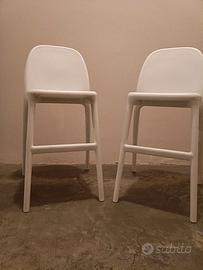 Coppia sgabello IKEA URBAN bambino