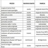 ricambi nuovi e usati Ford Mustang GT 2006 - V8