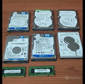 materiale informatico 