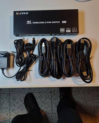 HDMI KVM Switch 4 PC 1 Monitor 4K