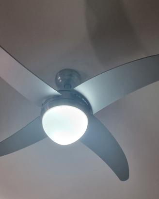 Ventilatore da soffitto