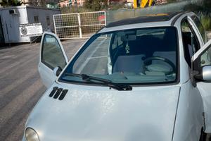 Renault Twingo 1.2 benzina