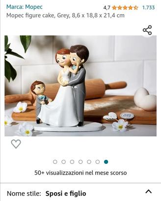 Statuetta sposini torta matrimonio