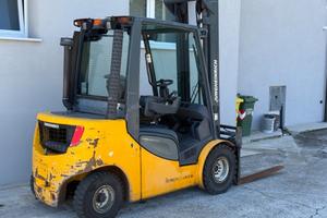 JUNGHEINRICH DFG 430S