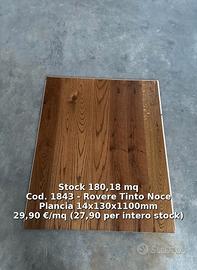 Stock Plancia Parquet Fineserie