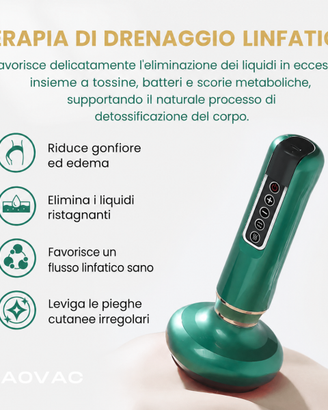 Massaggiatore Elettrico Anticellulite