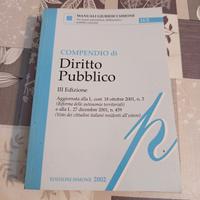 Libro - compendio di diritto pubblico