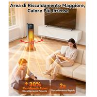 Termoventilatore con effetto camino