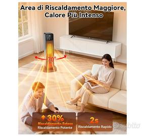 Termoventilatore con effetto camino