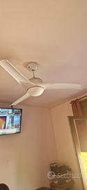 ventilatore a soffitto 