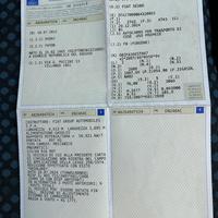 Vendita Fiat scudo