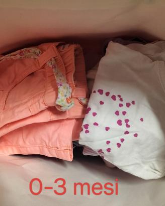 Abbigliamento da bambina in buonissimo stato