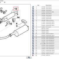 Filtro antipart FAP DPF Fiat Doblo 1.9MJT Multijet