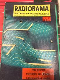 Radiorama Agosto 1961 – ScuolaRadioElettra Vintage