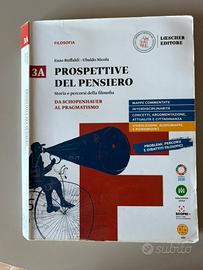 Prospettive del pensiero 3A