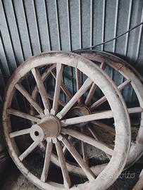 ruote antiche 