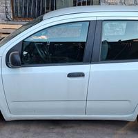 FIAT PANDA 1.2 BENZINA 2018