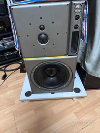 RCF SCD -6000 MONITOR