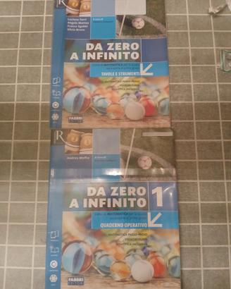libri 