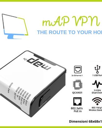 Mikrotik Router MAP VPN