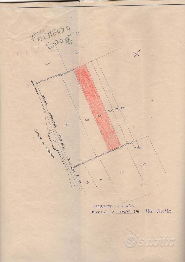 terreno agricolo - Altro