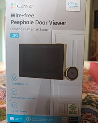 video spioncino per porte 