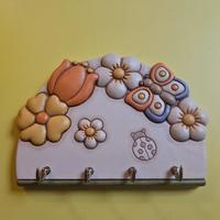 Thun appendichiavi 