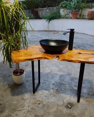 Piano lavabo bagno 