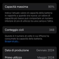 IPhone 15 Pro 128GB