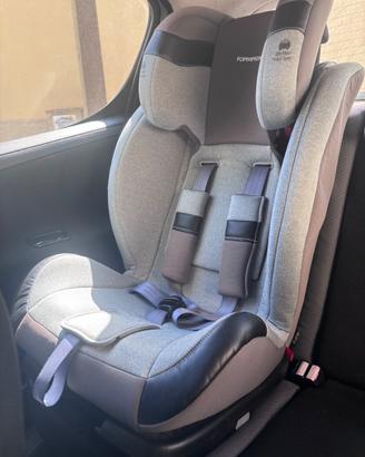 Sediolino per auto gruppo 1/2/3