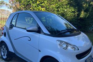 Smart Fortwo Coupè