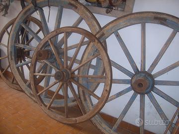 Ruote in legno