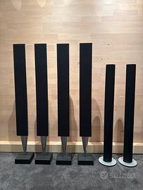 Bang & Olufsen Beolab