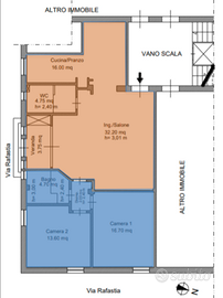 Salerno - Centro | Via Vernieri