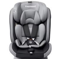Seggiolino auto isofix