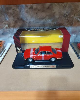 Alfa Romeo Giulia Sprint GTA scala 1/8