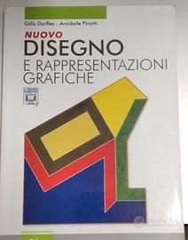 nuovo disegno e rappresentazioni grafiche