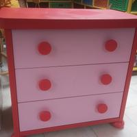 piccola cassettiera cameretta bimbi