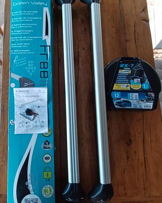 Accessori Jepp Renegade del 2020