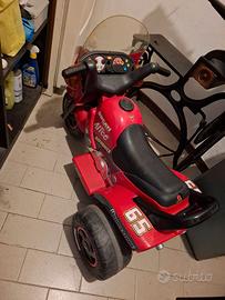 Ducati capirex