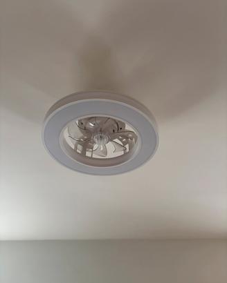 Ventilatore da soffitto per camerette