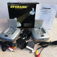 Ripetitore di segnale TV - AV Share