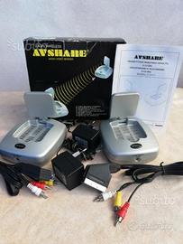 Ripetitore di segnale TV - AV Share