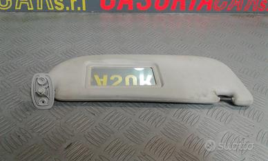 Ricambio aletta parasole parabrezza destro PEUGEOT